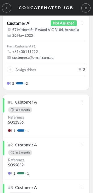 Grouped jobs