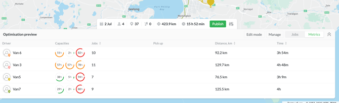 Preview Metrics