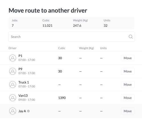 available drivers