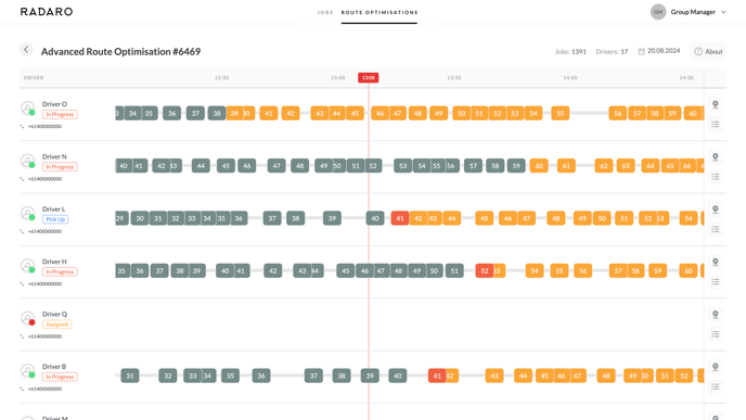 radaro-group-manager-route-optimisation